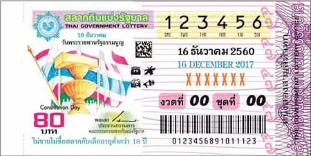 วิธีการดูผลรางวัลหวยรัฐบาลไทย